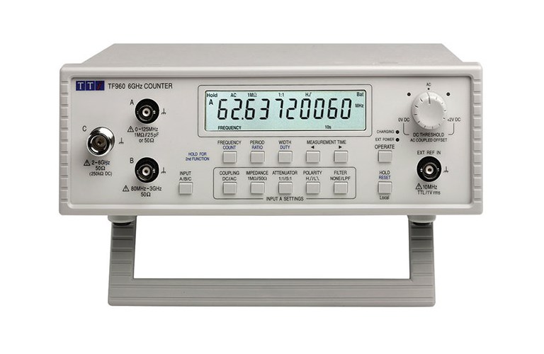 Hz Counter