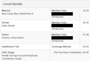 current benefits